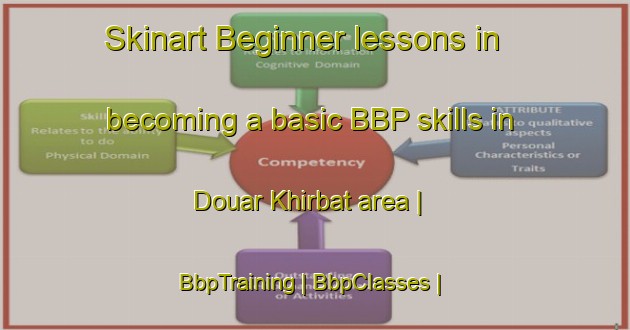 Skinart Beginner lessons in becoming a basic BBP skills in Douar Khirbat area | BbpTraining | BbpClasses | SkinartTraining-Morocco